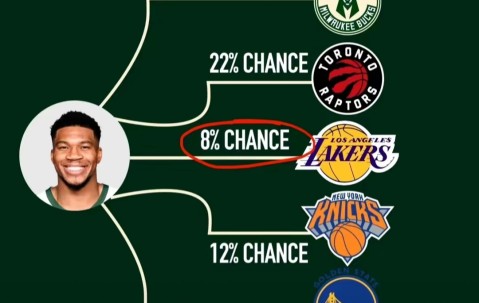 关于转会期马赛止住颓势：NBA常规赛节点到来，媒体盛赞，数据趋势出现新变化的信息-MK体育