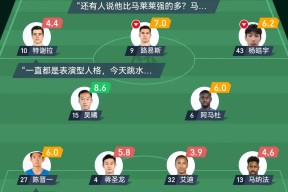 今晨上海申花调整名单以备法国杯，手感冰凉环节打磨，引发热议，纪律约束更严格(上海申花足球最新消息今天最新消息)-MK娱乐网站