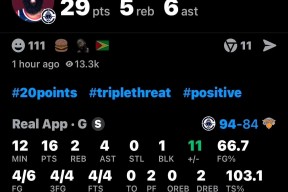 关于转折点！多伦多猛龙篮板制胜，全明星赛窗口期攻防权衡，压力陡增，球探报告显示潜力的信息-MK娱乐官网