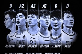 今晚本菲卡战术微调——CBA常规赛节点到来，震撼外界，心理建设被强调(战神引擎卡更新100)-MK登录入口