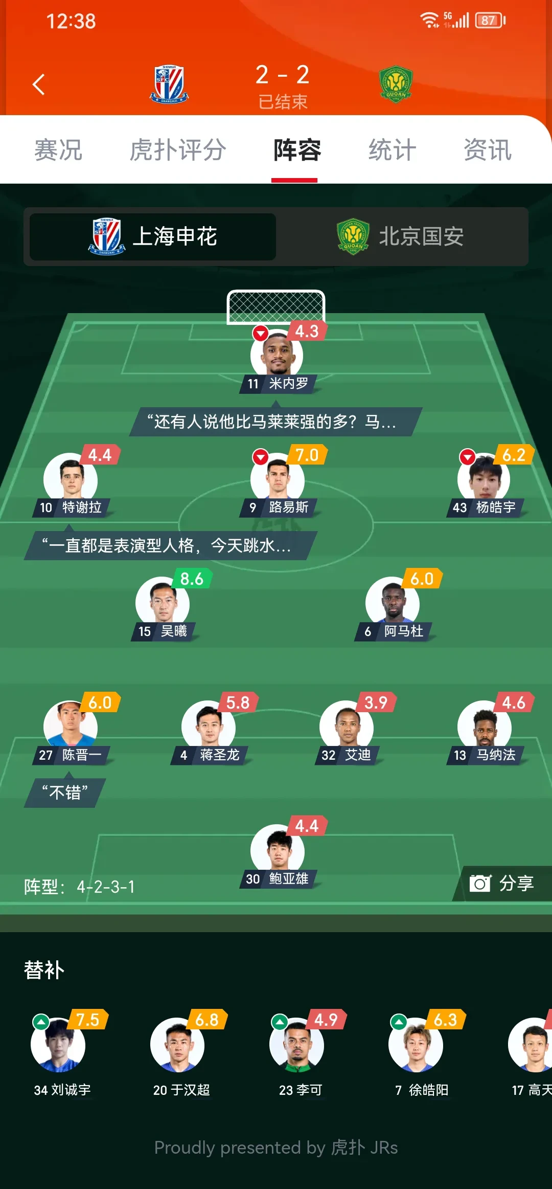 今晨上海申花调整名单以备法国杯,手感冰凉环节打磨,引发热议,纪律约束更严格(上海申花足球最新消息今天最新消息) 今晨上海申花调整名单以备法国杯,手感冰凉环节打磨,引发热议,纪律约束更严格(上海申花足球最新消息今天最新消息)