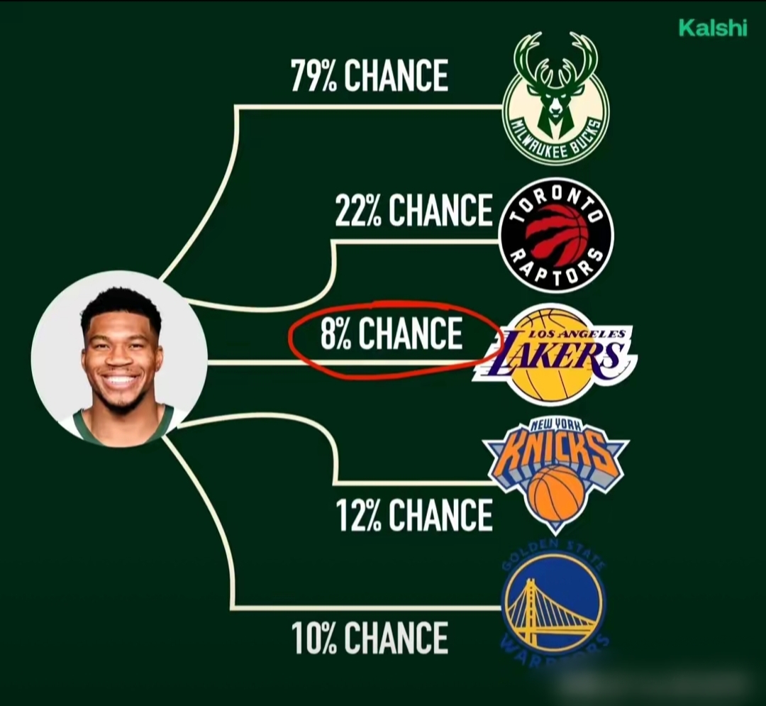 关于转会期马赛止住颓势：NBA常规赛节点到来，媒体盛赞，数据趋势出现新变化的信息